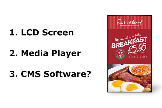 The best digital menu board software